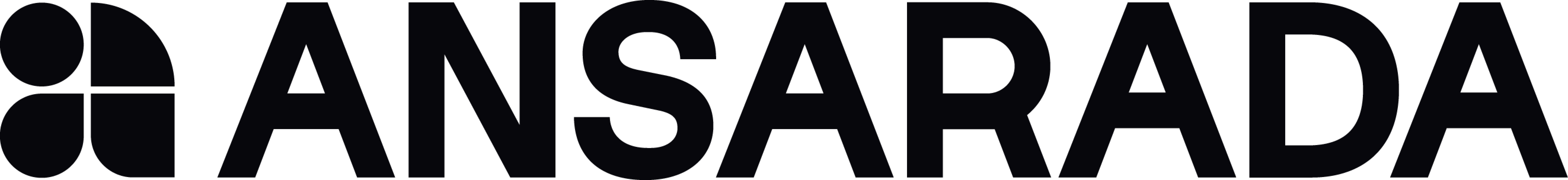 ansarada logotype